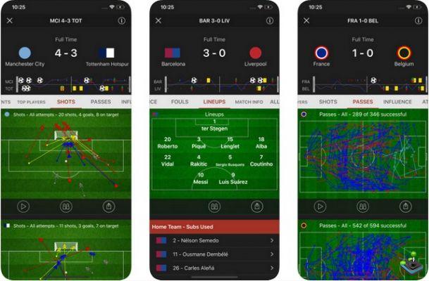 10 melhores aplicativos de futebol para iPhone