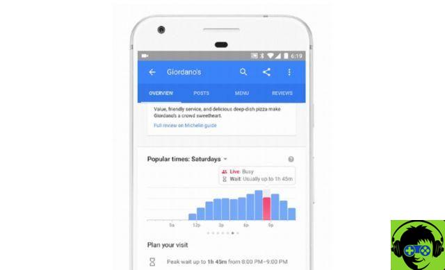 Google Maps: cómo elegir el mejor momento para ir de compras o restaurantes