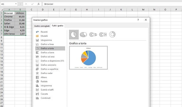 How to make a pie chart in Excel