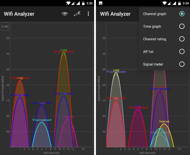 Las 7 Mejores Aplicaciones para Analizar Redes WiFi