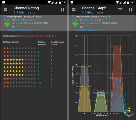 7 migliori app per analizzare le reti WiFi