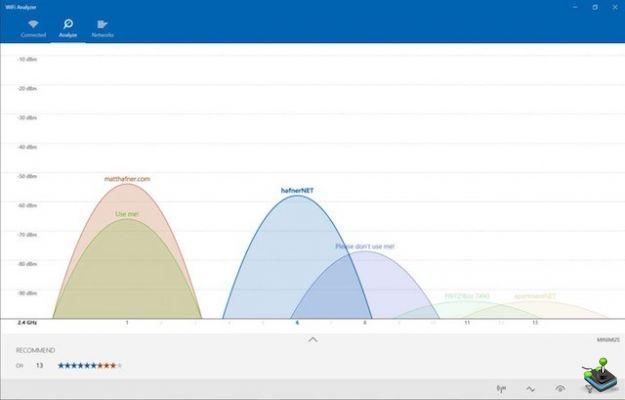 7 melhores aplicativos para analisar redes WiFi