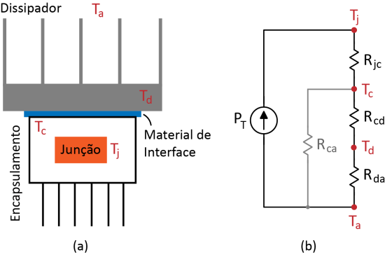 Liquid heat sinks and systems: let's find out how they work