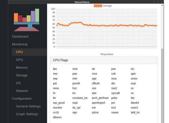 ¿Cómo monitorear los recursos del sistema Ubuntu con Status Pilatus?