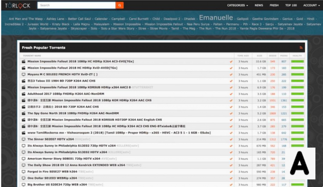 Les meilleures alternatives au torrent Todo