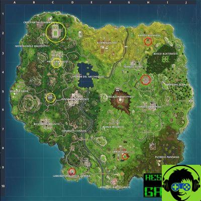 Fortnite - Saison 4: Guide Terrains de Foot dans le Jeu