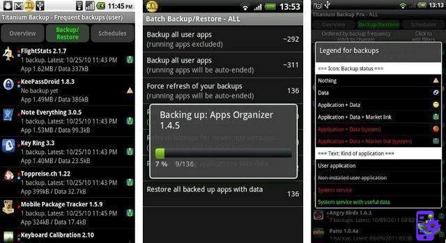 Le 10 migliori app per eseguire il backup dei contatti