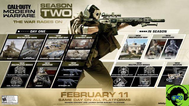 Como desbloquear o passe de batalha da segunda temporada de Call of Duty: Modern Warfare