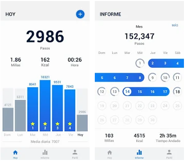 Les meilleures applications pour compter les kilomètres