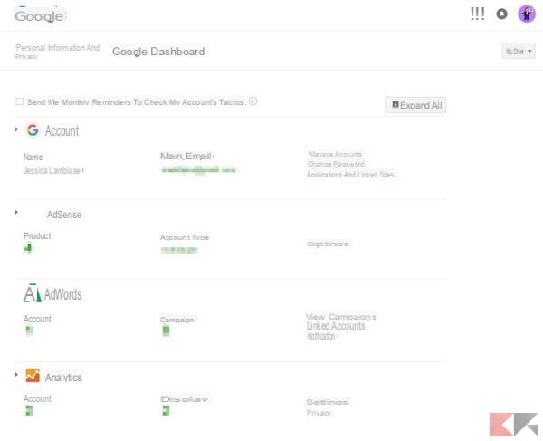 Google Dashboard: guia completo