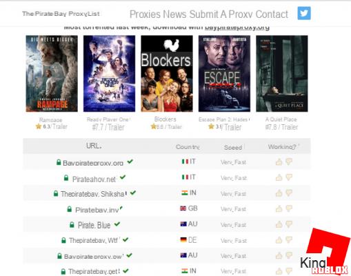 The Pirate Bay (TPB): guía completa del motor de búsqueda de torrents