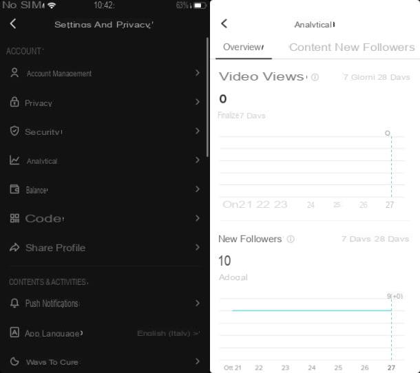 How to see views on TikTok