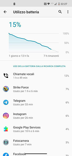 Revisión de Motorola Edge + y comparación de Motorola Edge