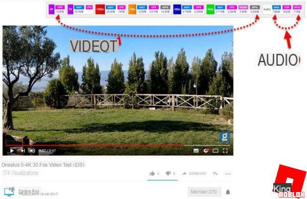 How to download YouTube videos for free