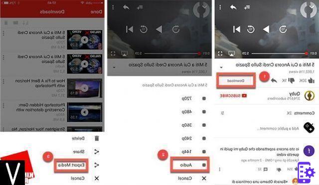 Comment télécharger des vidéos YouTube gratuitement