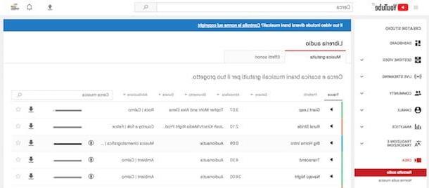Come mettere musica su YouTube senza violare copyright