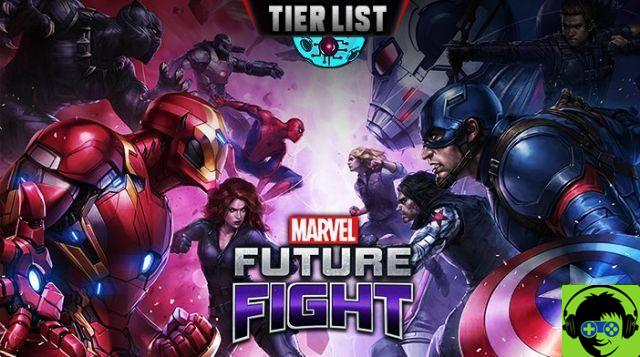 Lista de níveis de luta futura da Marvel