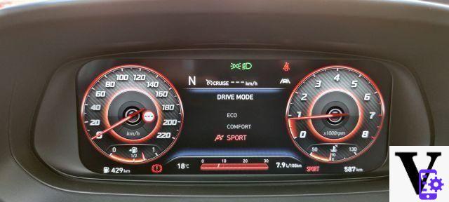 Nos premières impressions sur la Hyundai i20 : technologie et contenu de pointe