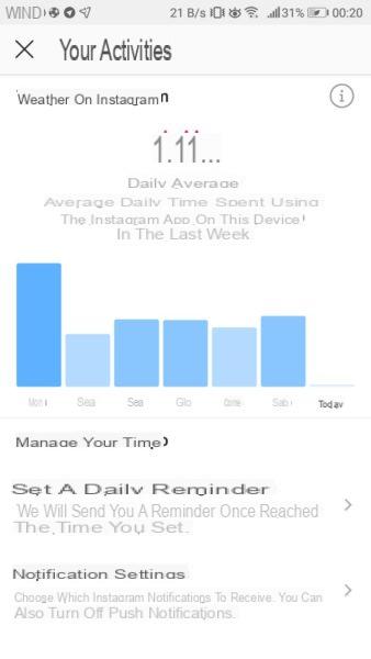 Come vedere quanto tempo si usa Instagram