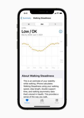 Novedades de Apple para la salud personal