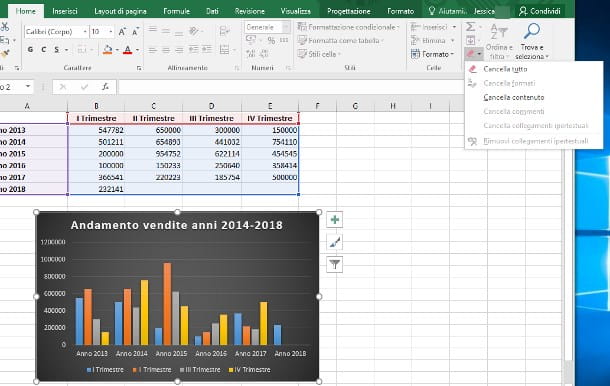How to make a chart in Excel