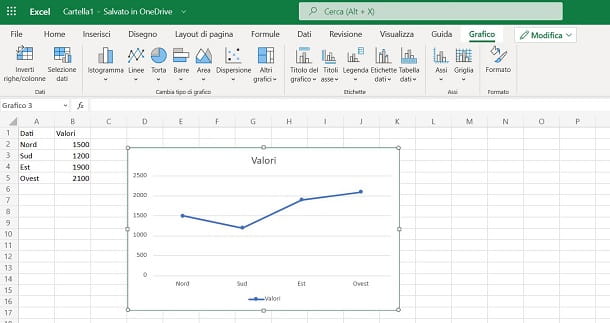 Como fazer um gráfico no Excel
