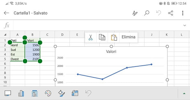 Comment faire un graphique dans Excel