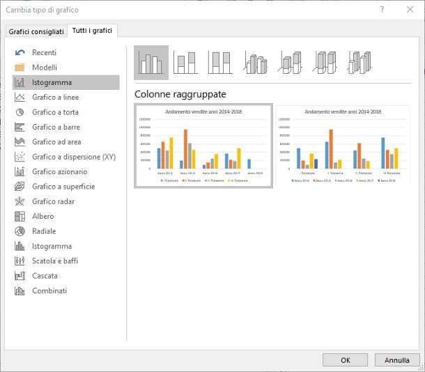 How to make a chart in Excel