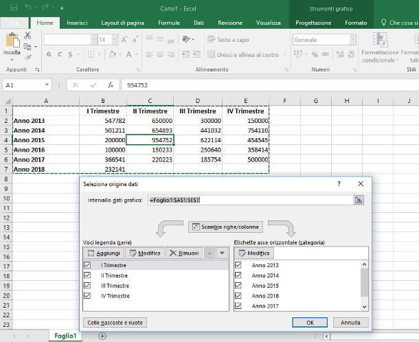 Comment faire un graphique dans Excel