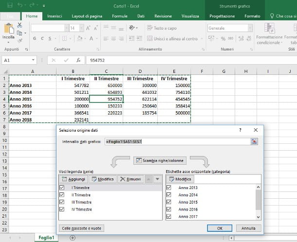 How to make a chart in Excel