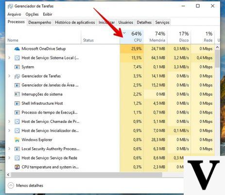 How to check the CPU temperature