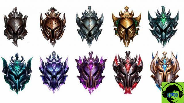 League of Legends: Wild Rift Ranking System Explained
