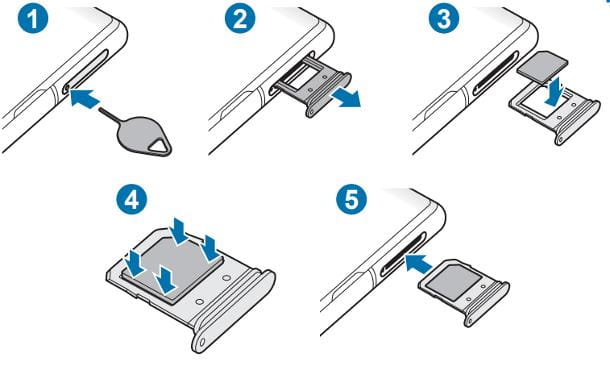 Cómo insertar la SIM de Samsung