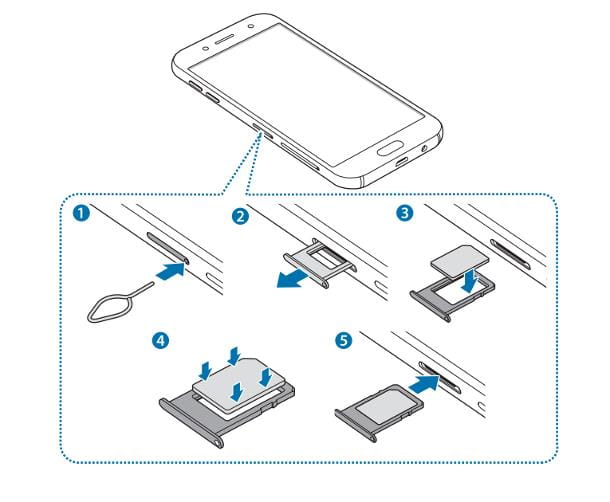 Cómo insertar la SIM de Samsung