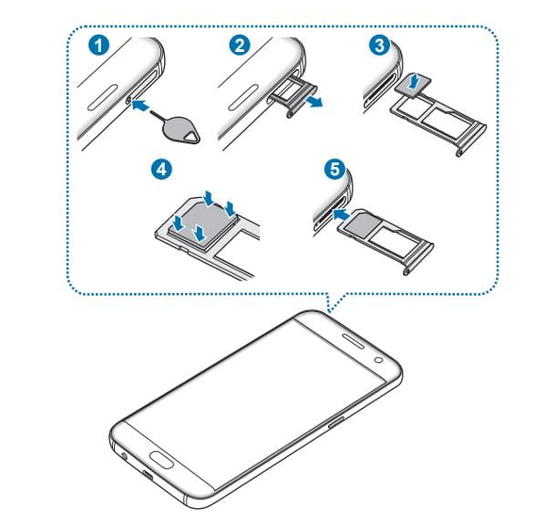 Cómo insertar la SIM de Samsung