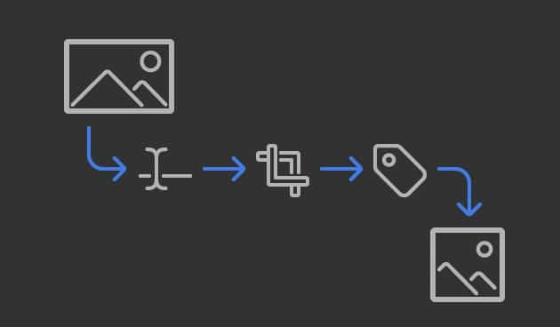 Workflow with Adobe Bridge 2022, life made easy