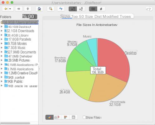 Cómo liberar espacio en Mac