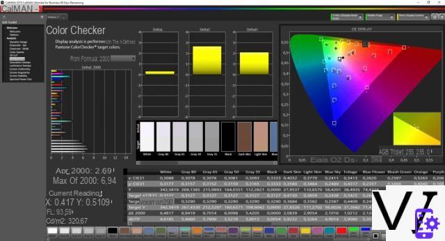 Revisión de Sony KD-65AG9: un verdadero placer para los cinéfilos