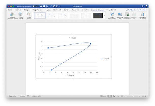 Come fare un grafico su Word