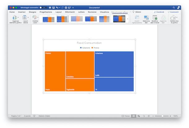 How to make a chart in Word