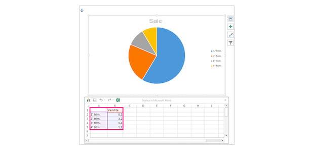 Come fare un grafico su Word