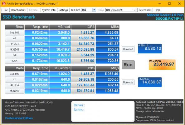 Sabrent Rocket 4 Plus • Nvme 4.0 SSD with record speed!