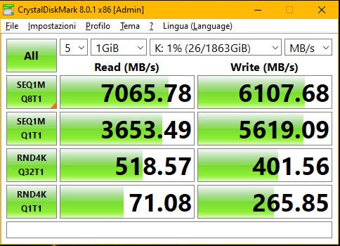 Sabrent Rocket 4 Plus • Nvme 4.0 SSD with record speed!