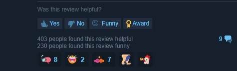 How to give rewards for community reviews, guides and workshop articles on Steam