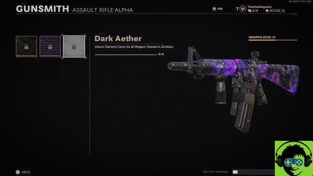 Guia de Camuflagem de Zumbis da Guerra Fria Black Ops - Como obter Dark Aether e muito mais