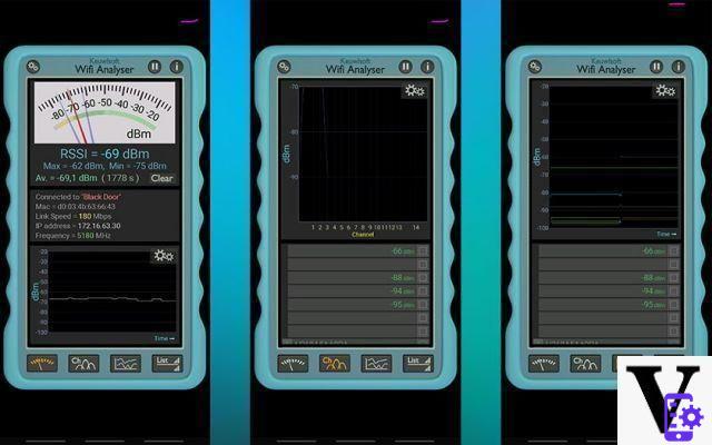 Android: como medir com precisão a intensidade do sinal WiFi em casa