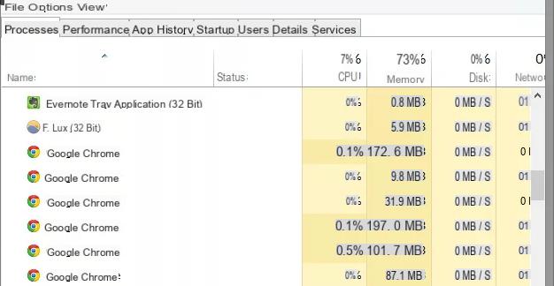 How to Free RAM on Windows PC -