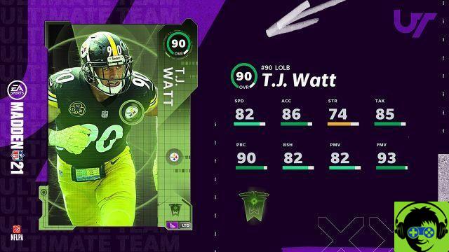 Madden 21 - Who Are TOTW's Week 1 Players?