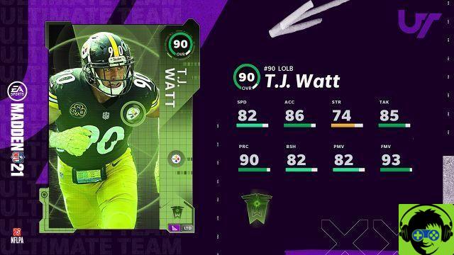 Madden 21 - Chi sono i giocatori della settimana 1 di TOTW?