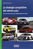 Segmentos de automóveis: o que são e o que significam? | Auto para leigos